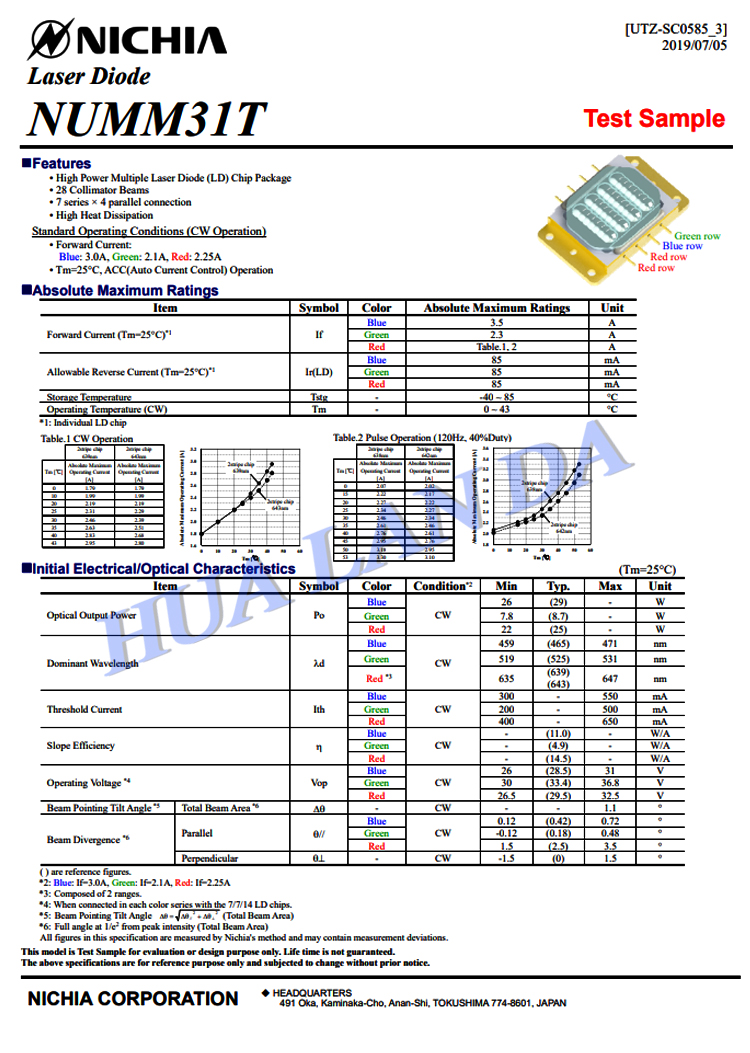 Nichia NUMM31 643nm25W 525nm 8.7W 465nm 29W RGB Laser Module Array Use