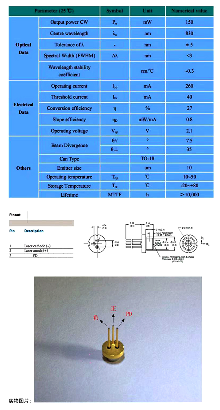 JDSU 830nm 150mW IR laser diode single mode with PD type N