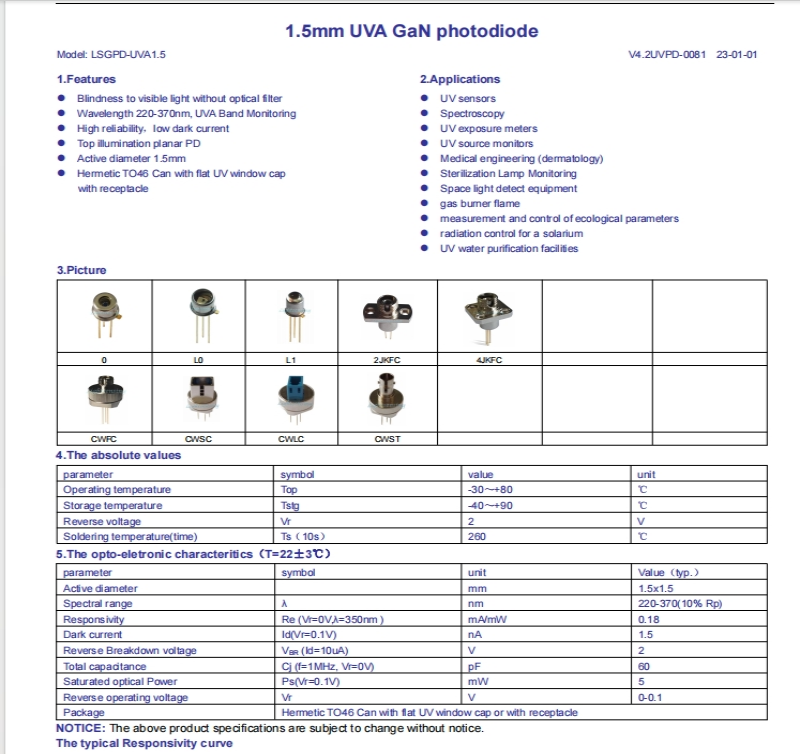 LSGPD-UVA1.5 UV 1.5mm photodiode 230-390nm ultraviolet photodiode photodetector With fiber coupling