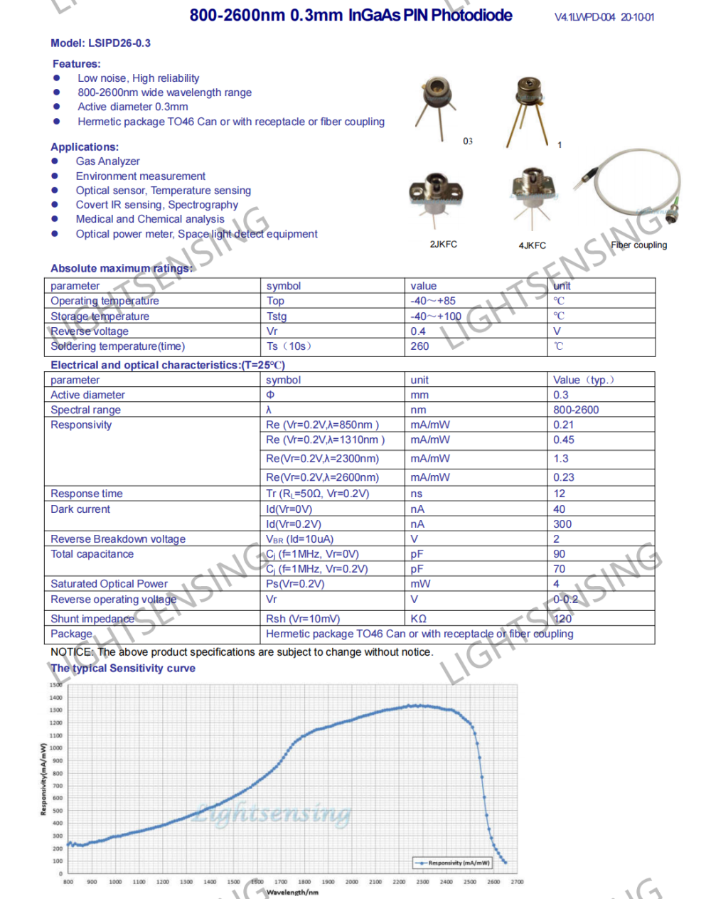 LSIPD26-0.3 800-2600nm 0.3x0.3mm InGaAs PIN photodiode photodetector