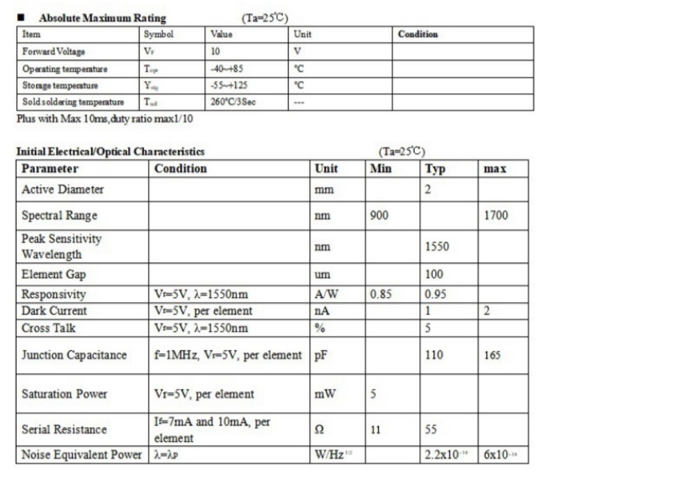 Photoelectric sensor TO5 metal InGaAs four-quadrant APD avalanche diode replaces Hamamatsu G6849