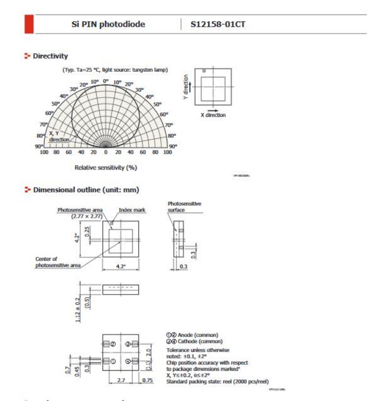 HAMAMATSU S12158-01CT Si Photodiodes High sensitivity