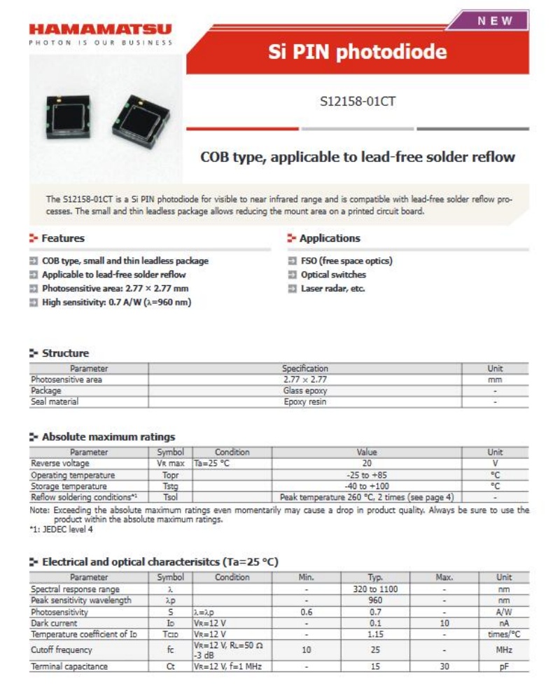 HAMAMATSU S12158-01CT Si Photodiodes High sensitivity