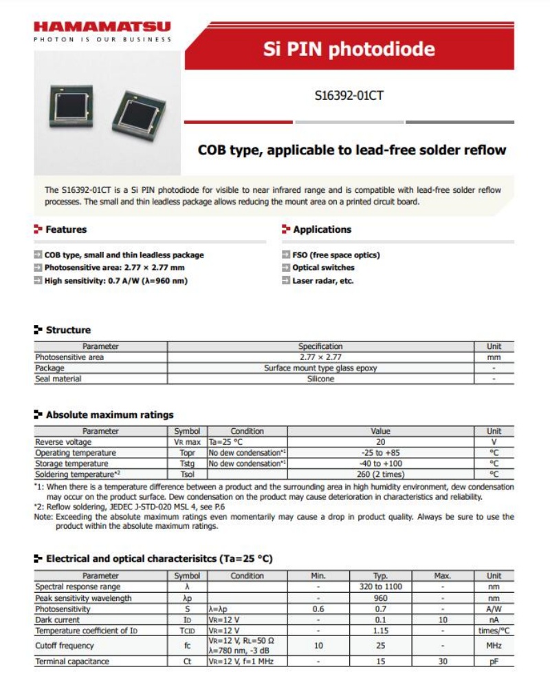 HAMAMATSU S16392-01CT High sensitivity Si Photodiodes