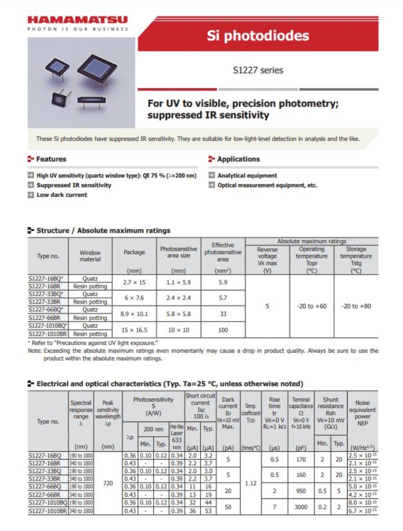 Hamamatsu S1227-33BQ silicon photocell diode high sensitivity