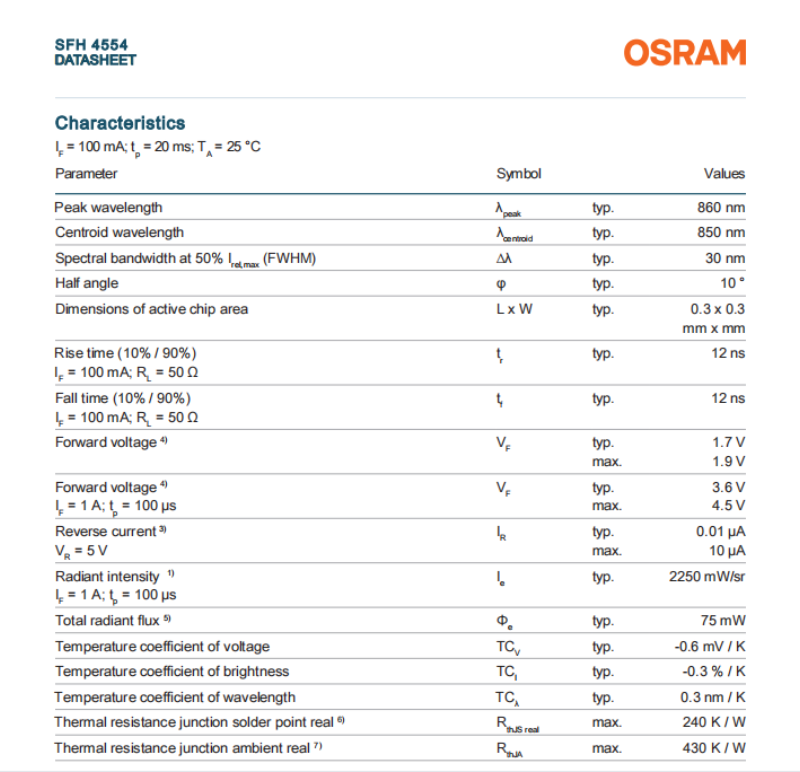 OSRAM 850nm SFH4554 IR Emission Diode