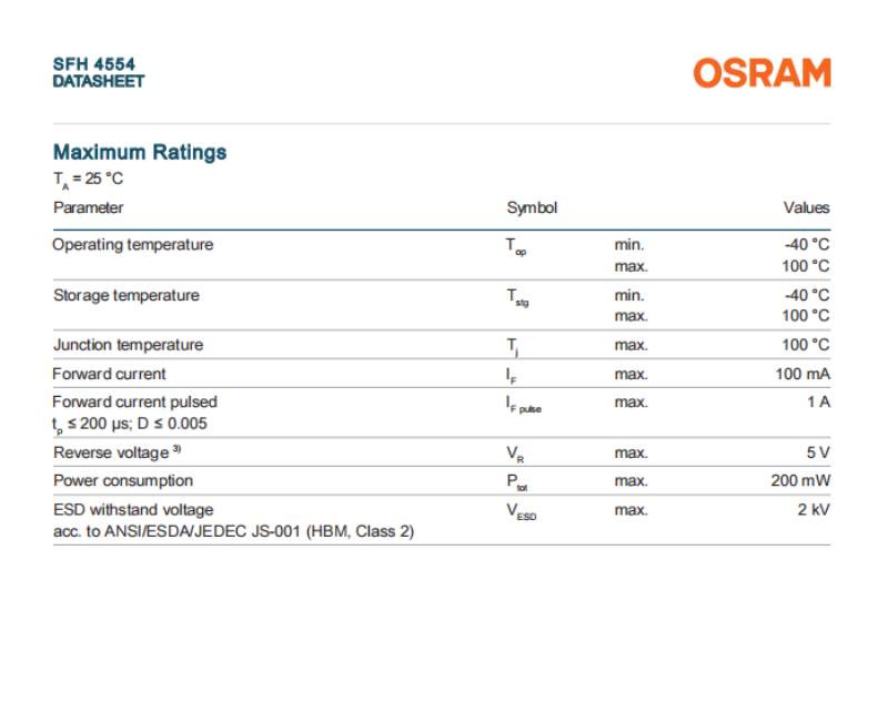 OSRAM 850nm SFH4554 IR Emission Diode