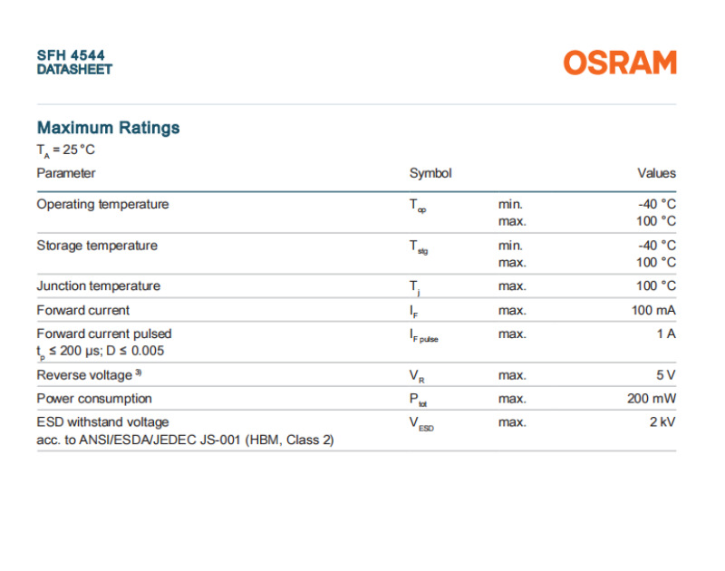 OSRAM 940nm SFH4544 IR MIDLED Emission Tube