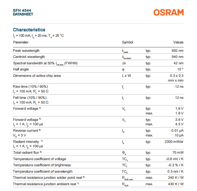 OSRAM 940nm SFH4544 IR MIDLED Emission Tube