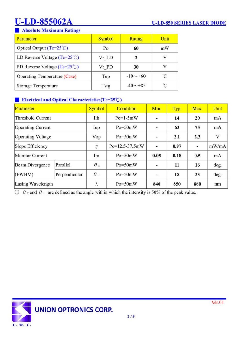 Youjia 850nm 50mW U-LD-855062A  Infrared Light Single-Mode Laser Diode