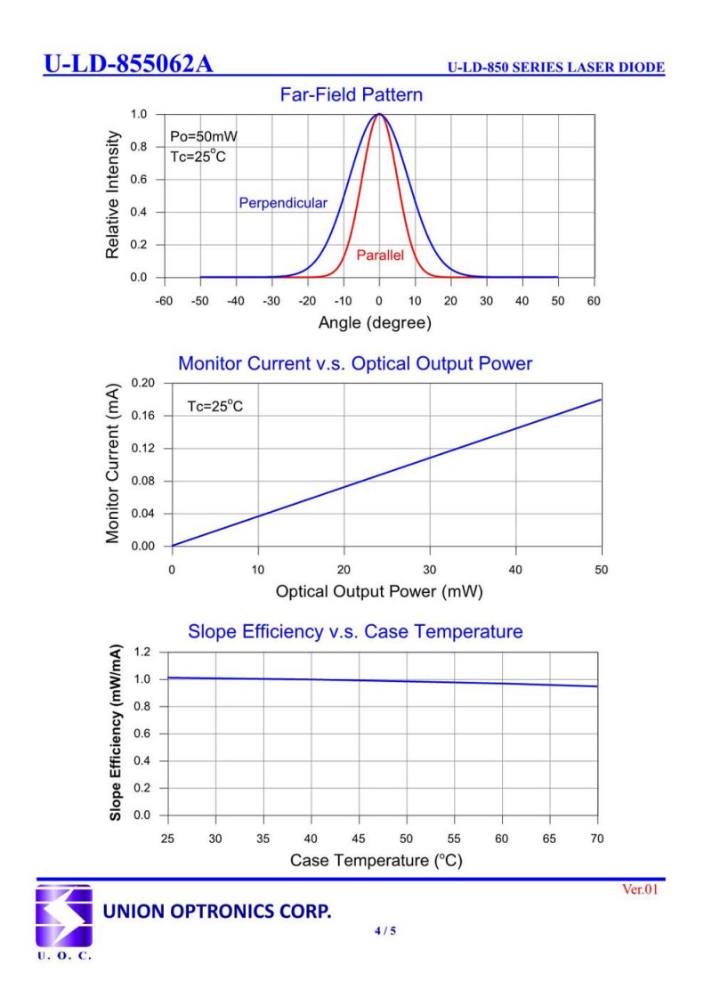 Youjia 850nm 50mW U-LD-855062A  Infrared Light Single-Mode Laser Diode