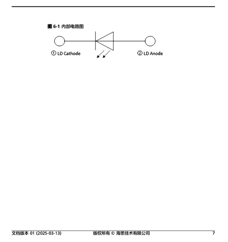 HiLaser RTV101A 638nm 1W Red Laser Diode