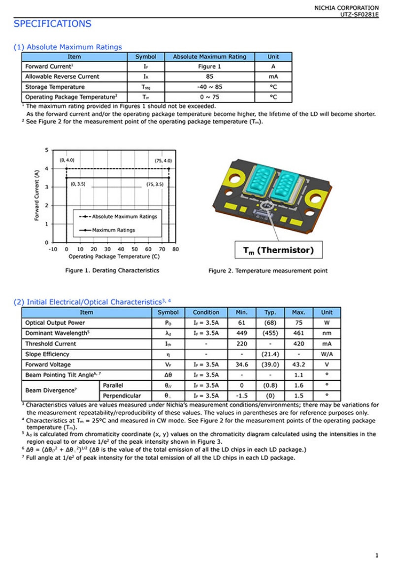 NICHIA  Blue Laser Diode Laser Module NUBB46 455nm 75W Laser Array