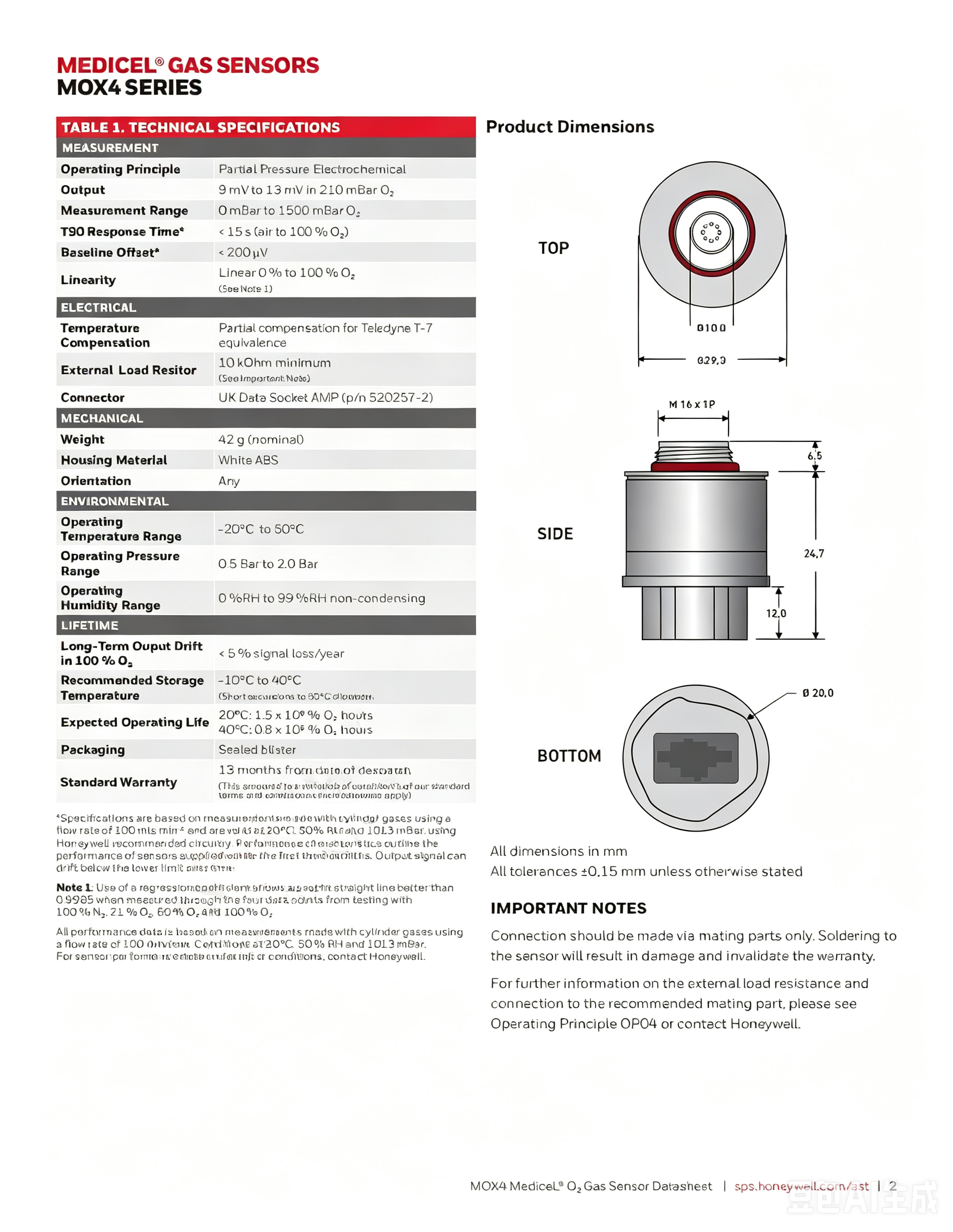 CITY MOX1 MOX2 MOX3 MOX4 Oxygen Sensor