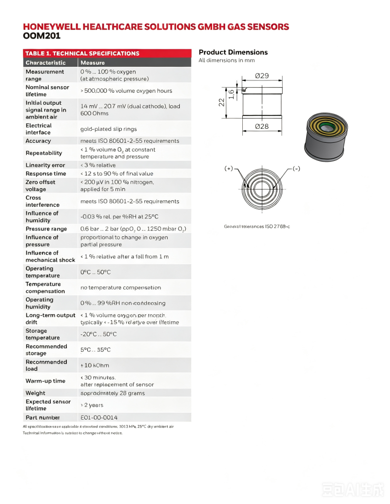Honeywell OOM201 OOM202 OOM202-1 OOM204 Oxygen Sensors