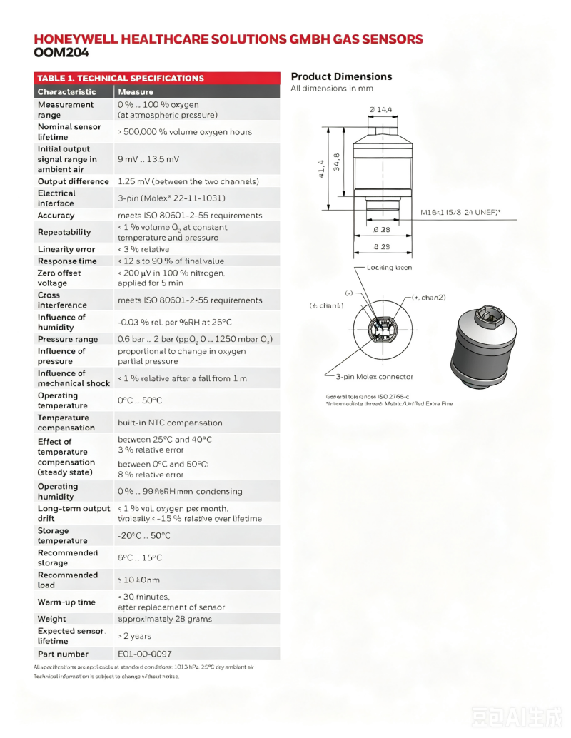 Honeywell OOM201 OOM202 OOM202-1 OOM204 Oxygen Sensors