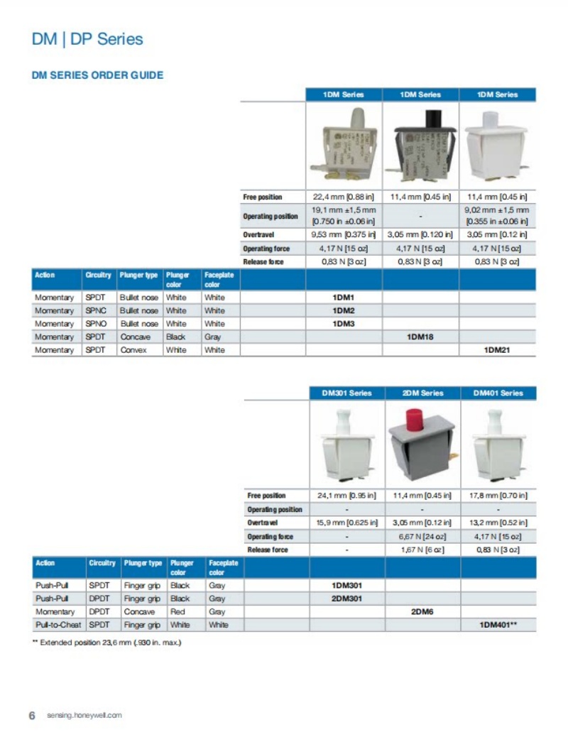 Honeywell 1DM1 Limit Switch Micro Switch