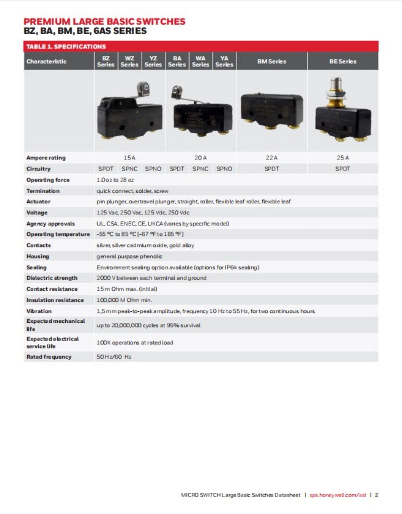Honeywell BZ-2RW863-A2 BZ-2RW822-A2 BZ-2RW84-A2 BZ-2RQ1-A2 Limit Switch