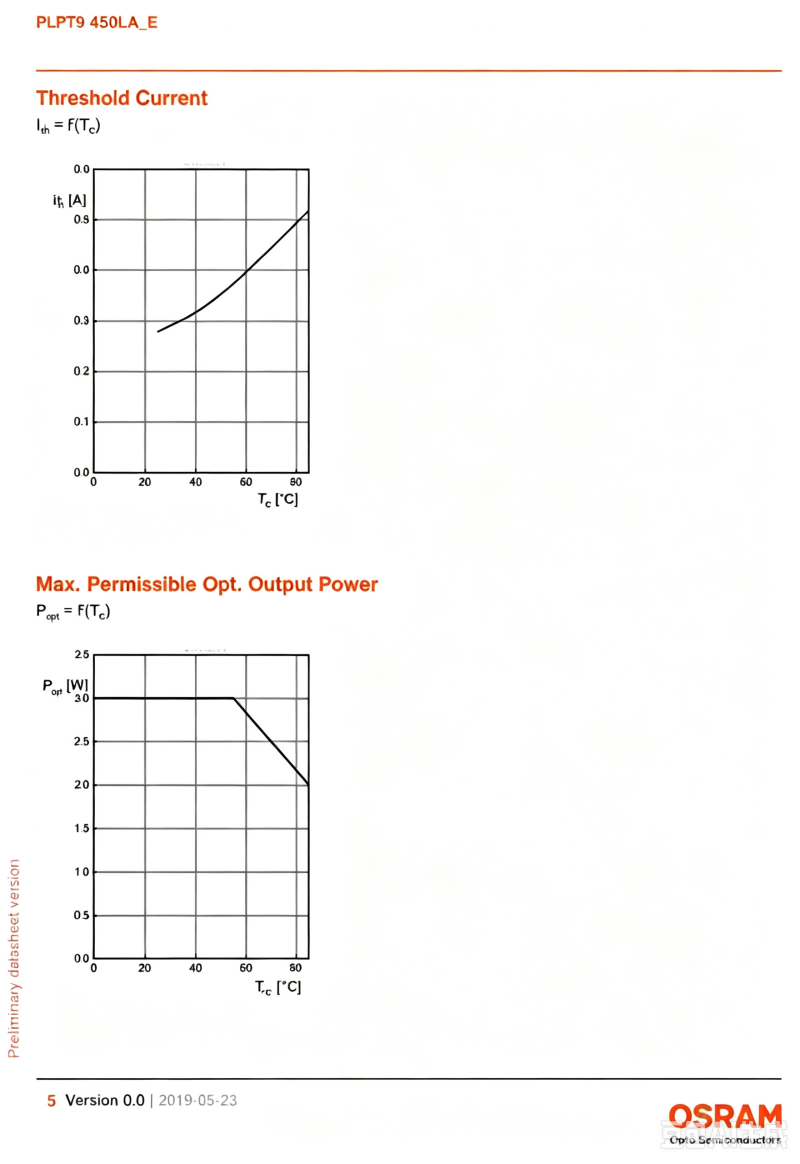 Osram PLPT9 450LA-E 447nm 450nm 3W Laser Diode TO9