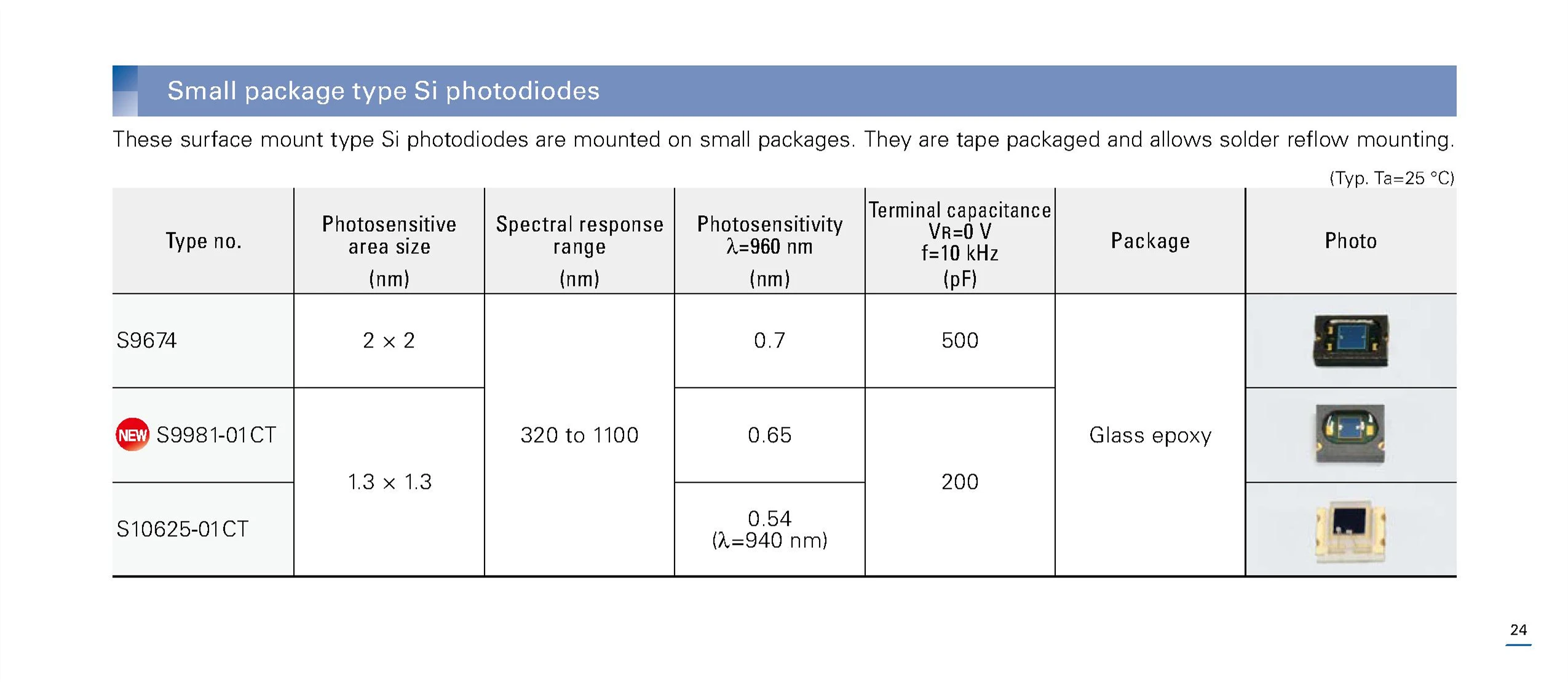 HAMAMATSU S9674 S16392-01CT S10625-01CT S10993-01CT S9981-01CT S13773 S12158 Small Package Type Si Photodiodes