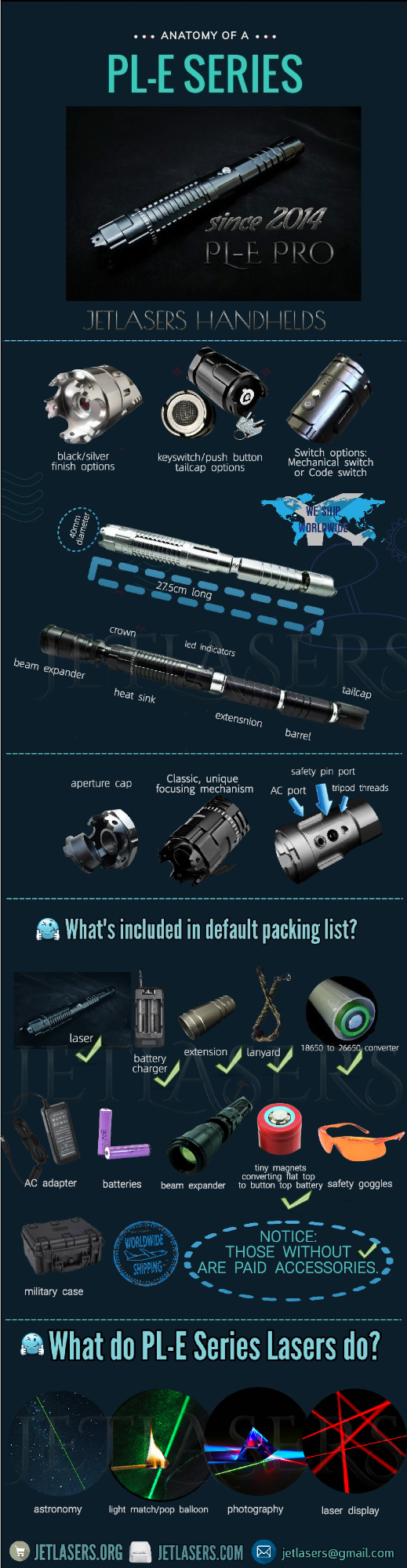 PL-E Pro series 465nm lasers, high power 465nm blue lasers at JETLASERS.ORG