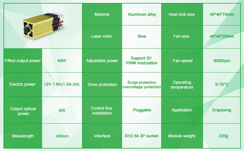450nm 20W 40W CNC Laser Module  TTL Blue Light with Interface Adapter Board for Laser Engraving Machine