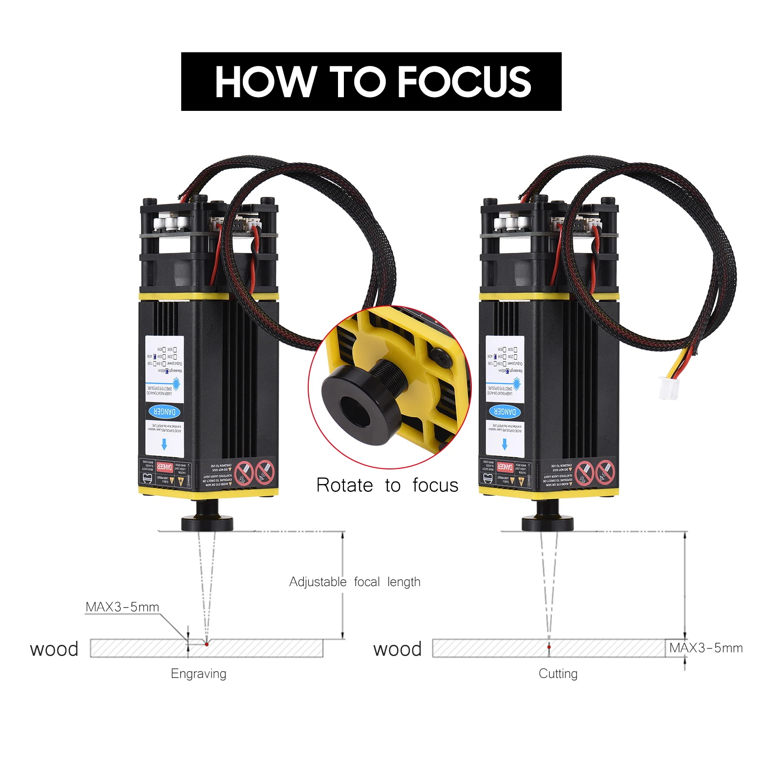450nm Laser Module Fixed Focal Length Laser Engraving Head High Speed Laser Engraver Cutter