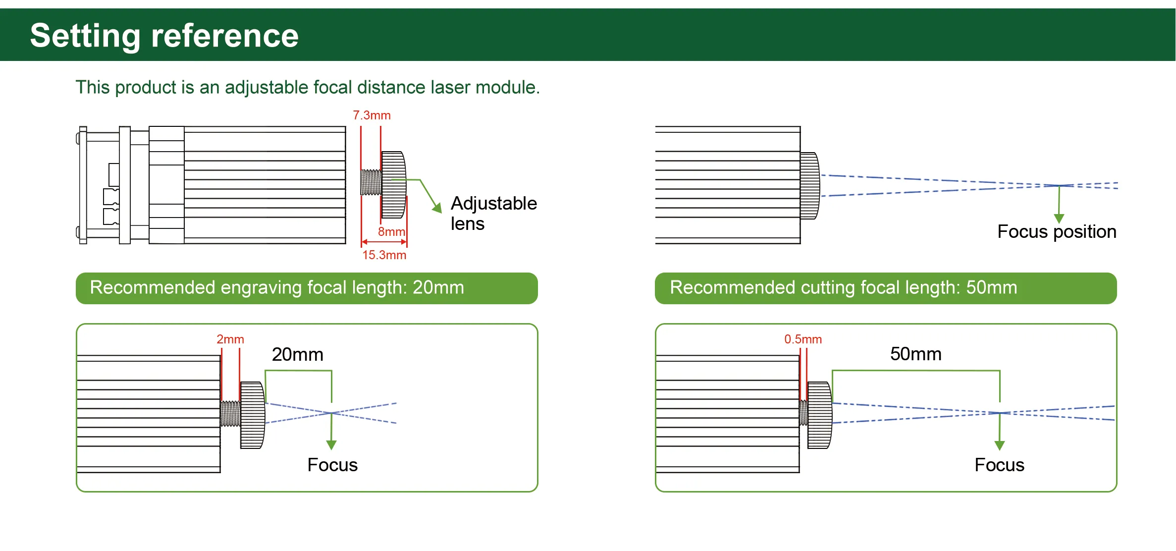 450nm 20W 40W CNC Laser Module  TTL Blue Light with Interface Adapter Board for Laser Engraving Machine